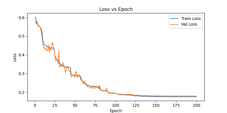 Enter image alt description