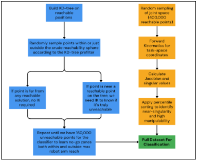 Enter image alt description