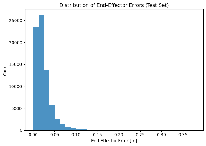 Enter image alt description
