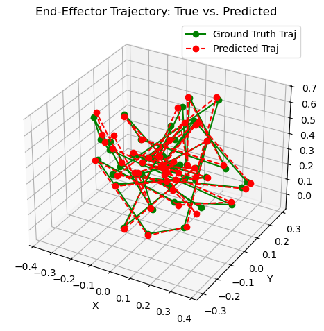 Enter image alt description