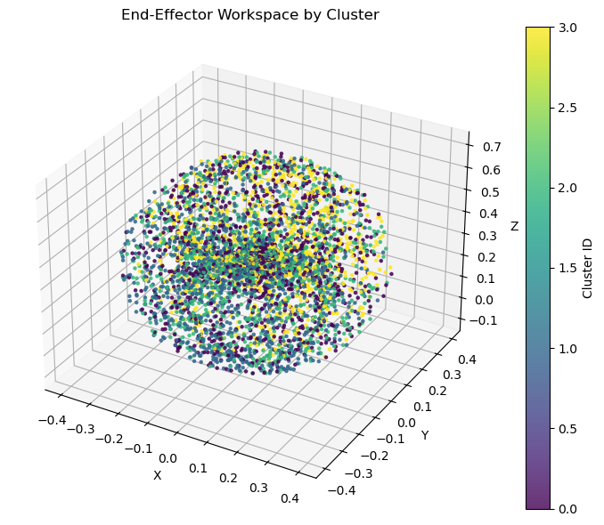 Enter image alt description