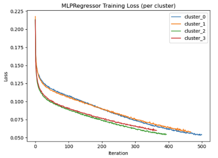 Enter image alt description